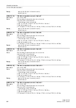 Предварительный просмотр 472 страницы Siemens sinamics dcp Manual