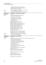 Предварительный просмотр 488 страницы Siemens sinamics dcp Manual