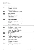 Предварительный просмотр 494 страницы Siemens sinamics dcp Manual