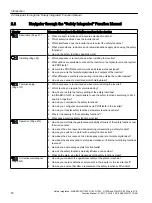 Preview for 18 page of Siemens Sinamics ET 200pro FC-2 Function Manual