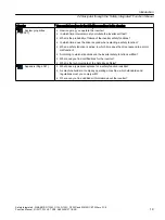 Preview for 19 page of Siemens Sinamics ET 200pro FC-2 Function Manual