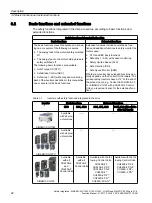 Preview for 22 page of Siemens Sinamics ET 200pro FC-2 Function Manual