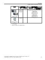 Preview for 23 page of Siemens Sinamics ET 200pro FC-2 Function Manual