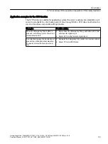 Preview for 33 page of Siemens Sinamics ET 200pro FC-2 Function Manual