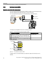 Preview for 34 page of Siemens Sinamics ET 200pro FC-2 Function Manual