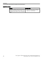 Preview for 38 page of Siemens Sinamics ET 200pro FC-2 Function Manual