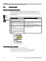 Preview for 42 page of Siemens Sinamics ET 200pro FC-2 Function Manual