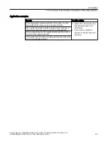 Preview for 43 page of Siemens Sinamics ET 200pro FC-2 Function Manual