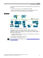 Preview for 49 page of Siemens Sinamics ET 200pro FC-2 Function Manual