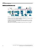 Preview for 50 page of Siemens Sinamics ET 200pro FC-2 Function Manual