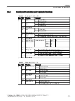 Preview for 53 page of Siemens Sinamics ET 200pro FC-2 Function Manual