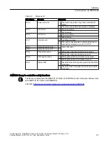 Preview for 57 page of Siemens Sinamics ET 200pro FC-2 Function Manual