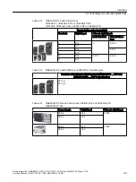 Preview for 59 page of Siemens Sinamics ET 200pro FC-2 Function Manual