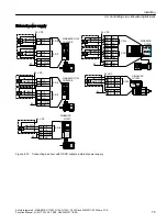 Preview for 75 page of Siemens Sinamics ET 200pro FC-2 Function Manual