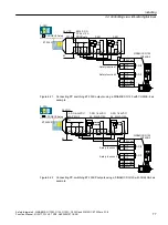 Preview for 77 page of Siemens Sinamics ET 200pro FC-2 Function Manual