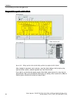 Preview for 90 page of Siemens Sinamics ET 200pro FC-2 Function Manual