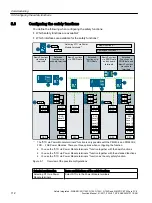 Preview for 112 page of Siemens Sinamics ET 200pro FC-2 Function Manual