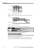 Preview for 130 page of Siemens Sinamics ET 200pro FC-2 Function Manual