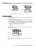 Preview for 160 page of Siemens Sinamics ET 200pro FC-2 Function Manual