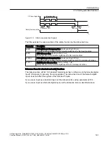 Preview for 161 page of Siemens Sinamics ET 200pro FC-2 Function Manual