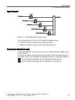 Preview for 171 page of Siemens Sinamics ET 200pro FC-2 Function Manual