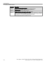 Preview for 174 page of Siemens Sinamics ET 200pro FC-2 Function Manual