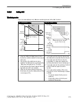 Preview for 175 page of Siemens Sinamics ET 200pro FC-2 Function Manual