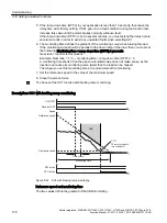 Preview for 178 page of Siemens Sinamics ET 200pro FC-2 Function Manual