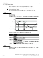 Preview for 190 page of Siemens Sinamics ET 200pro FC-2 Function Manual