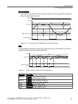 Preview for 191 page of Siemens Sinamics ET 200pro FC-2 Function Manual