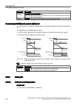 Preview for 192 page of Siemens Sinamics ET 200pro FC-2 Function Manual