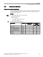 Preview for 215 page of Siemens Sinamics ET 200pro FC-2 Function Manual