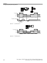 Preview for 222 page of Siemens Sinamics ET 200pro FC-2 Function Manual