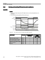 Preview for 224 page of Siemens Sinamics ET 200pro FC-2 Function Manual