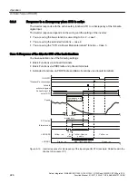 Preview for 226 page of Siemens Sinamics ET 200pro FC-2 Function Manual