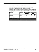 Preview for 227 page of Siemens Sinamics ET 200pro FC-2 Function Manual