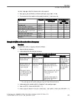 Preview for 231 page of Siemens Sinamics ET 200pro FC-2 Function Manual