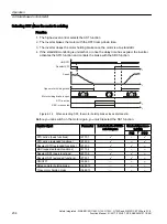 Preview for 234 page of Siemens Sinamics ET 200pro FC-2 Function Manual