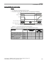 Preview for 235 page of Siemens Sinamics ET 200pro FC-2 Function Manual