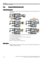 Preview for 236 page of Siemens Sinamics ET 200pro FC-2 Function Manual