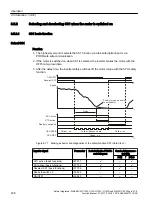 Preview for 238 page of Siemens Sinamics ET 200pro FC-2 Function Manual