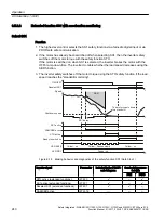 Preview for 240 page of Siemens Sinamics ET 200pro FC-2 Function Manual