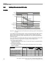 Preview for 244 page of Siemens Sinamics ET 200pro FC-2 Function Manual