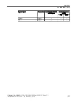 Preview for 245 page of Siemens Sinamics ET 200pro FC-2 Function Manual