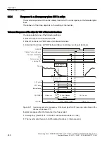 Preview for 246 page of Siemens Sinamics ET 200pro FC-2 Function Manual