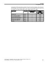 Preview for 247 page of Siemens Sinamics ET 200pro FC-2 Function Manual