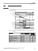 Preview for 251 page of Siemens Sinamics ET 200pro FC-2 Function Manual