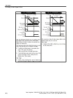 Preview for 254 page of Siemens Sinamics ET 200pro FC-2 Function Manual