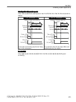 Preview for 255 page of Siemens Sinamics ET 200pro FC-2 Function Manual