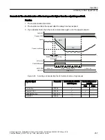 Preview for 257 page of Siemens Sinamics ET 200pro FC-2 Function Manual